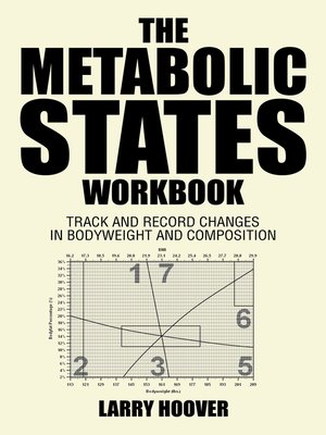 cover image of The Metabolic States Workbook
